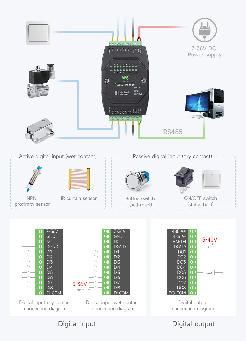 Waveshare Industrial 8-Ch Digital Input & Output Module, DC 7~36V Wide Voltage Power Supply, Modbus RTU Protocol, Rail-Mount