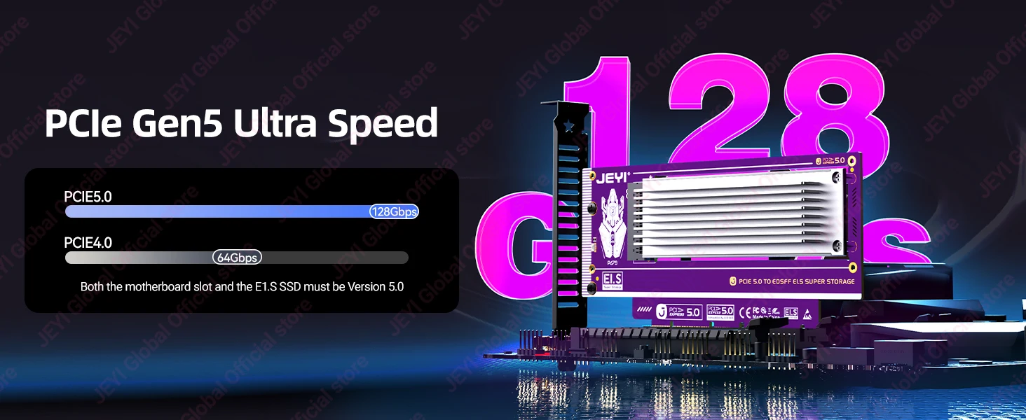 JEYI PCIe 5.0 zu NVMe Ruler 2U GEN-Z EDSFF Adapterkarte 128Gbps Unterstützung für X4/X8/X16 mit E1.S SSD mit Kühlkörper PM9A3 PM9D3 P5801X – Detail 2