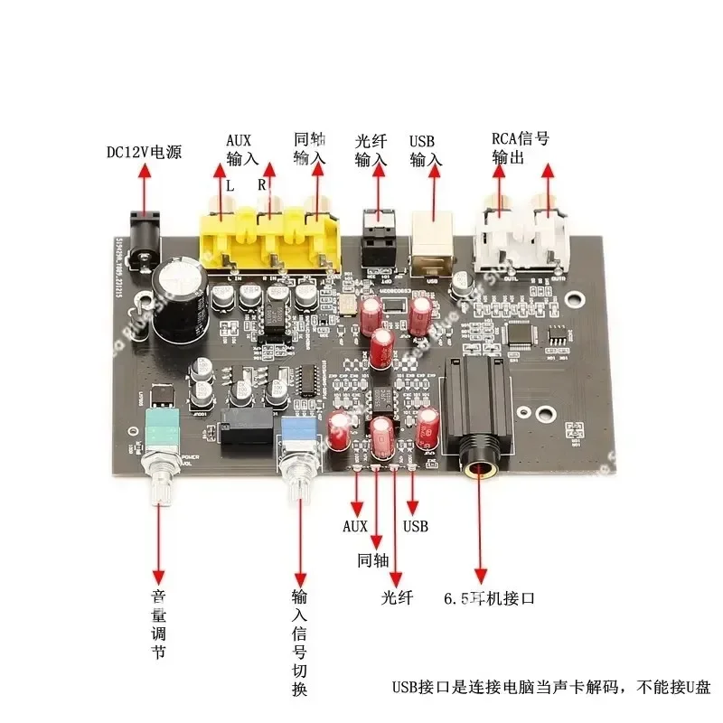 

ES9038Q2M fiber optic, coaxial USB decoding sound card