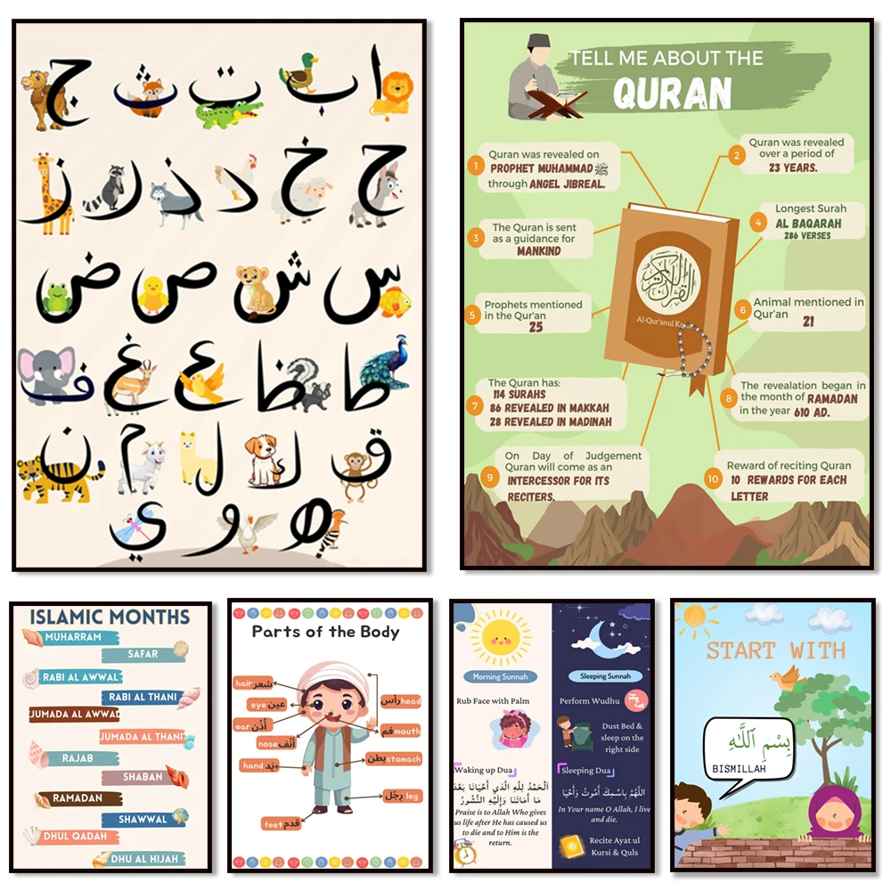 Kids Education Words - Quadro su tela 2D: Poster educativo