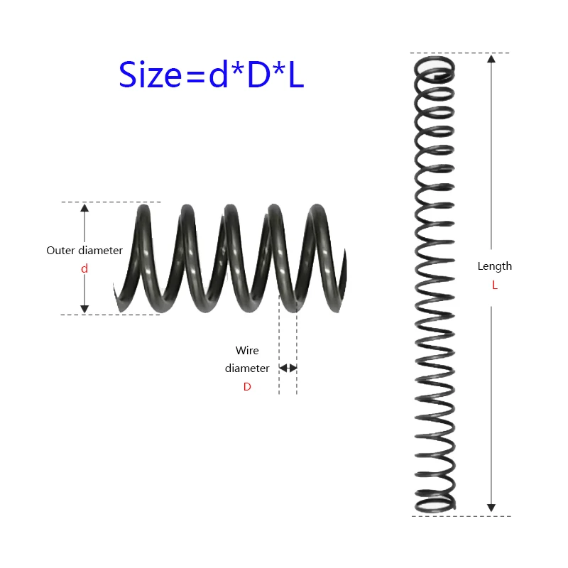 5 Stück Druckfedern 0,7 Mm Drahtdurchmesser – Außen-Ø 4–14 Mm, Längen 5–100 Mm, Aus Stahl, Für Industrie & DIY