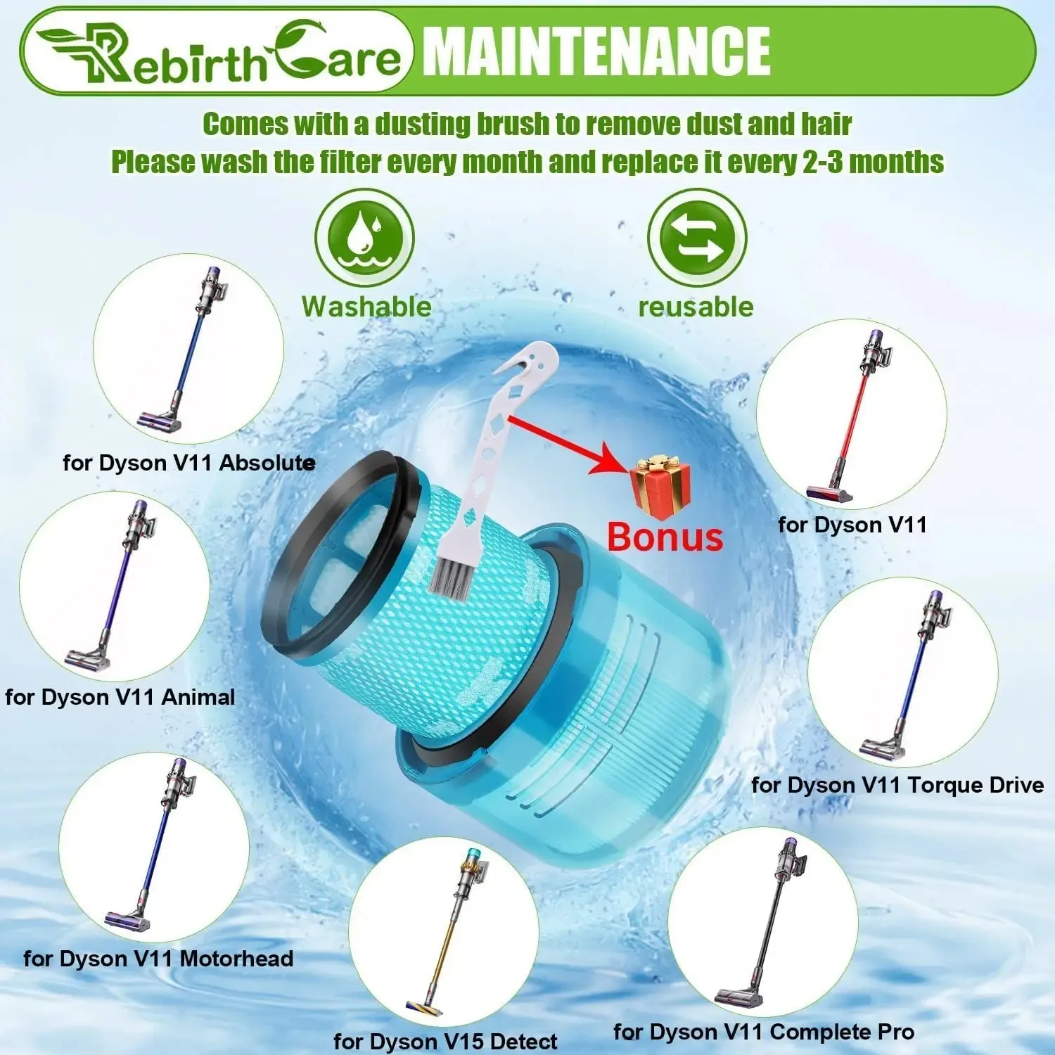 Vacuum Post Filter Compatible with Dyson V15 V11 SV14 SV17 SV22 Detect Absolute Complete Animal Extra Pro Torque Drive 2 Pack