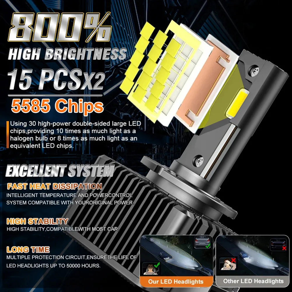 For 2Pcs D‑Series Dual Copper Tube LED Headlight D1S D2S D3S D4S D8S Canbus High Beam Focus Auto Lamp