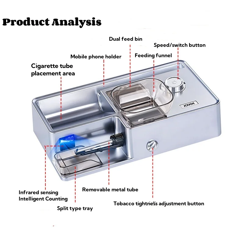 Infrared Electric Cigarette Injector One Machine Three Use 8/6.5/5.5mm Digital Display Tobacco Filling Maker Smoking Accessories