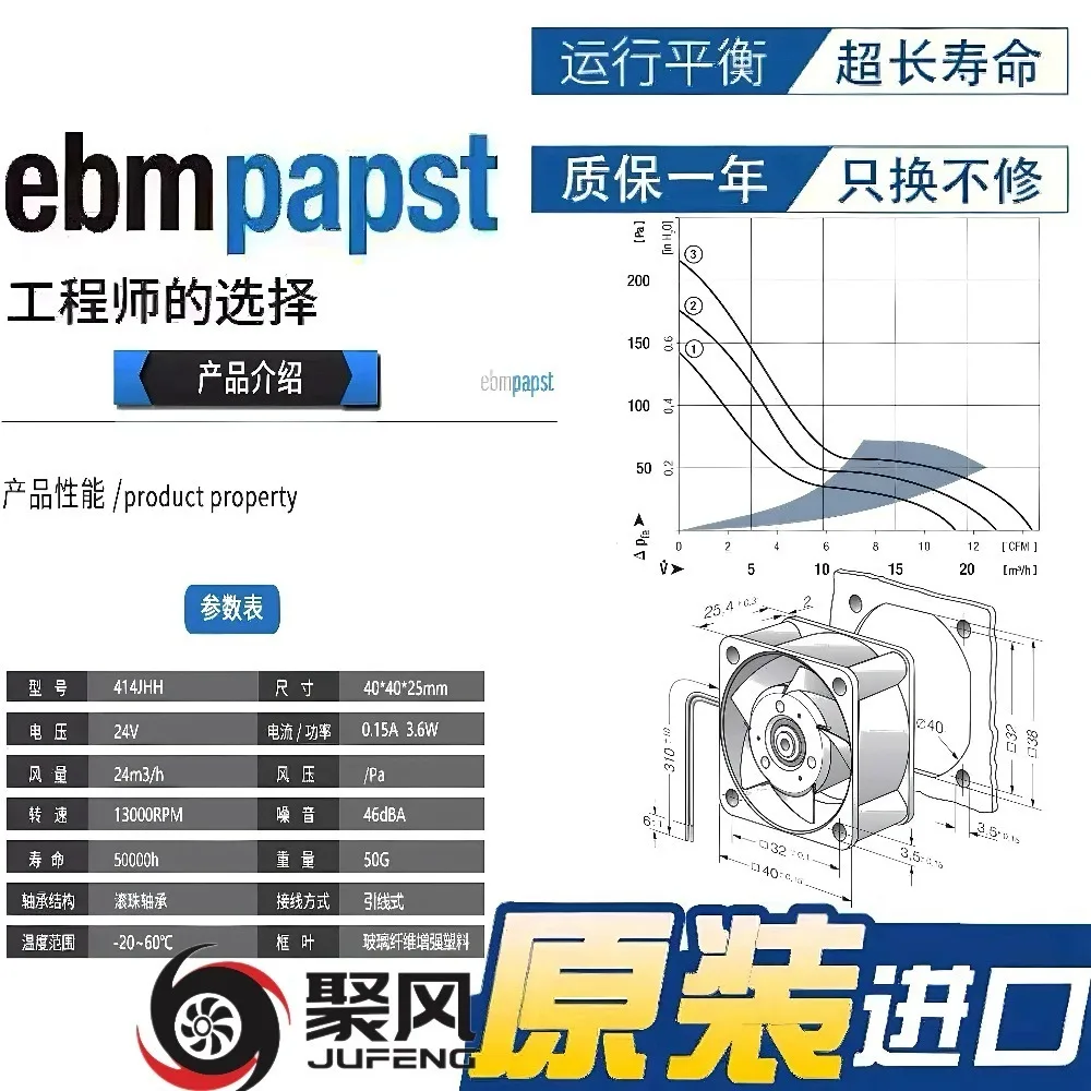 New Imported Frequency Converter Fan for TYP 414 JR 414J/2 2HH 24V 4CM