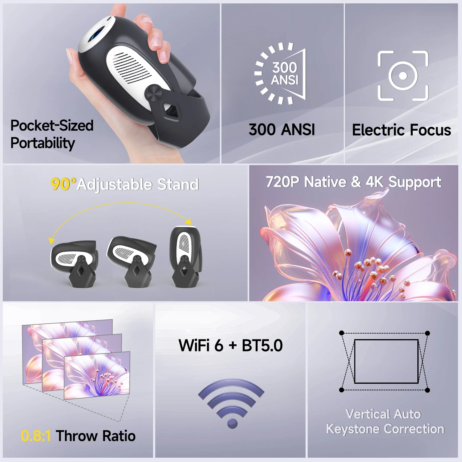 Magcubic hy300 x 4k 720p android 11 projetor com foco elétrico 300ansi wifi6 bt5.0 projetor portátil som de alta fidelidade casa ao ar livre