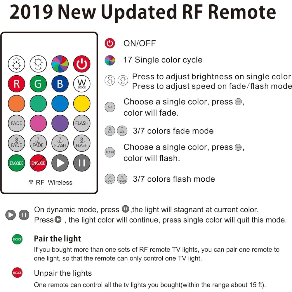 طقم إضاءة خلفية للتلفاز USB لشاشة تلفزيون ذكية 70 75 80 82 بوصة HDTV ديكور مساحة العمل - غطاء 4/4 جوانب خلف أضواء خلف التلفزيون