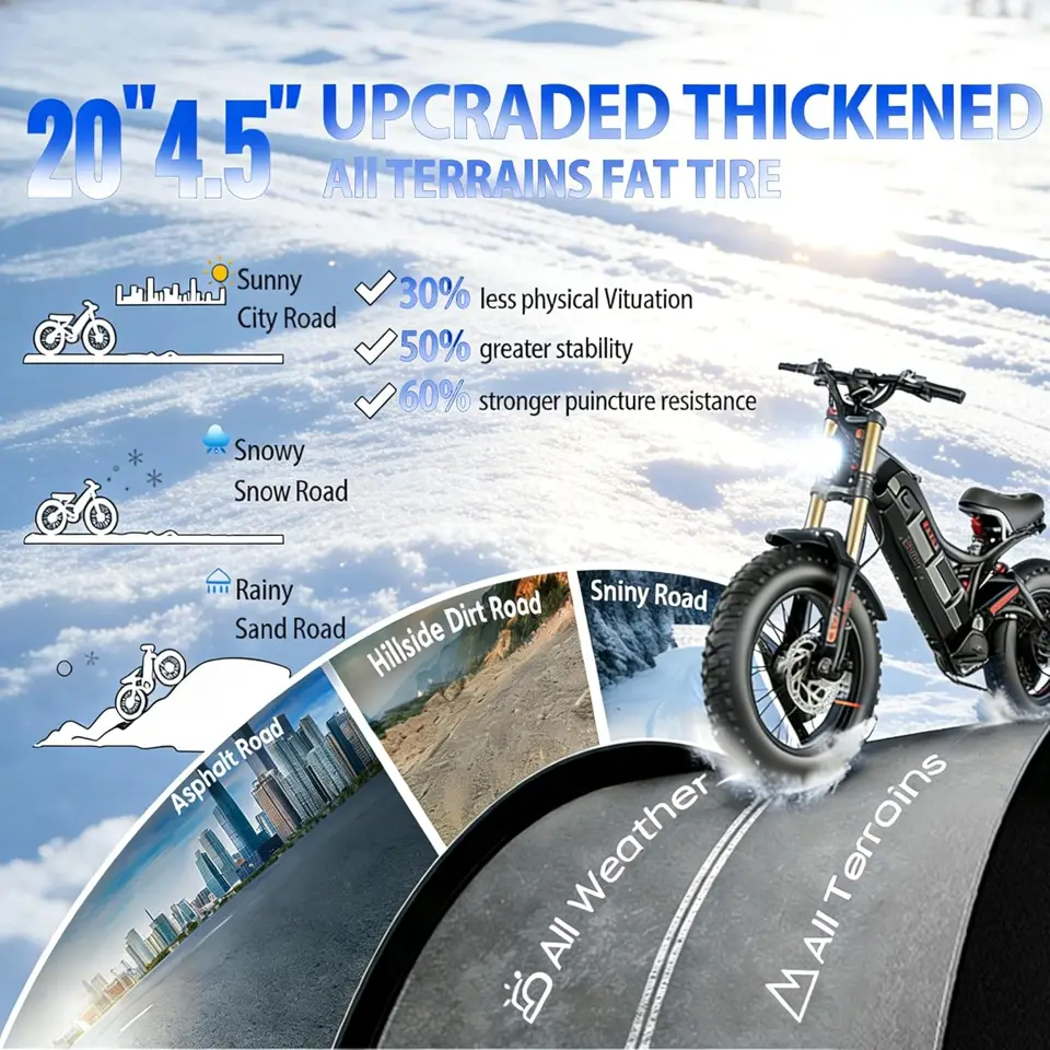 2026  Romeo Pro 3 Latest-5600W Dual Motor Ebike,60V80AH Ebikes for Adults 50 MPH,250Miles Long Range Ebike,26"Fat Tire Ful image 8