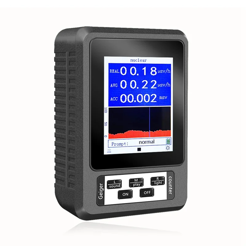 A73P 2Pcs Nuclear R…