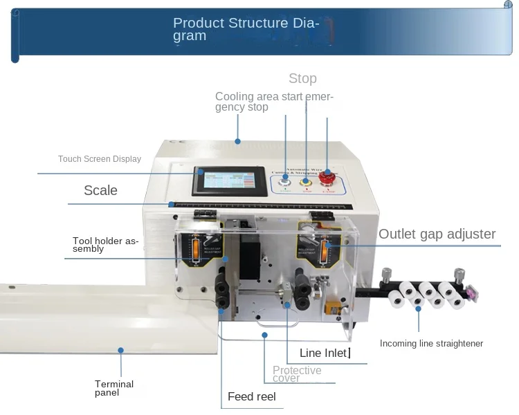 Saiweite SWT508SDB-S Factory Direct New Short Thin Double Wire Jump Catheter Touch Screen Computer Stripping Cutting Machine
