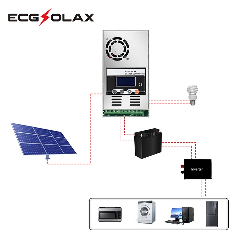 Imagem -02 - Controlador Carga Solar Mppt Ecgsolax Mppt 60a Controlador de Carga Solar 12v 24v 48v Auto com Conector Solar Lcd Regulador Solar Apto para Bateria de Chumbo Ácido Controlador de Carga Solar Controlador Mppt
