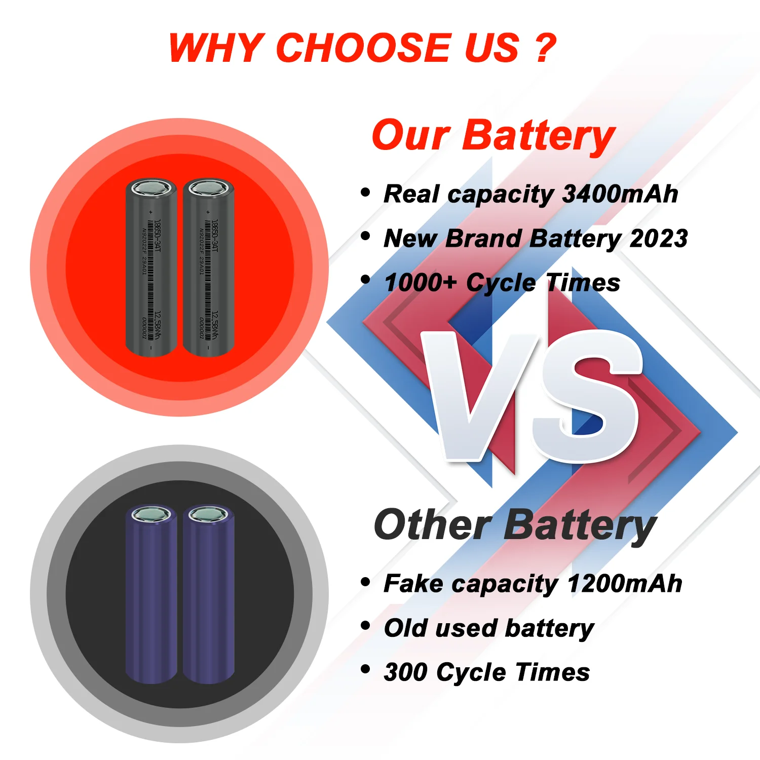 New Original 18650 Battery Rechargeable 3.7V 3400mAh 1C Discharge Li-ion Batteries for Power Bank Flashlight Batteries Toy