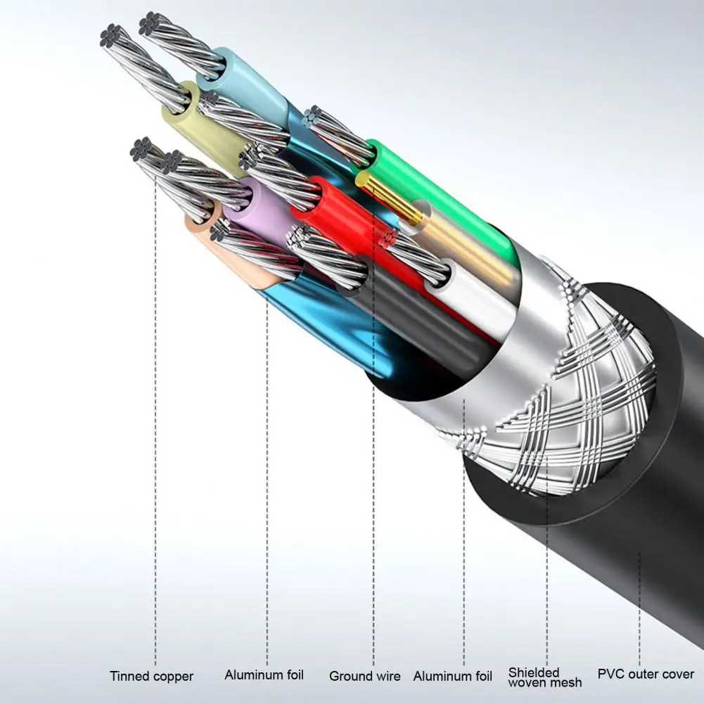 USB Printer Cable  Convenient Portable Hot-swappable  USB 3.0 A to B Printer Cable Computer Accessories