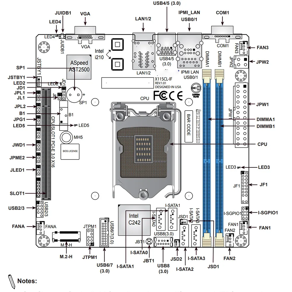 X11SCL-IF สำหรับ Supermicro Server เมนบอร์ด Mini-ITX Intel C242 LGA-1151 DDR4รองรับ8/9th Generation Core I3 E-2100 e-2200