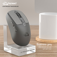 FREEWOLF A3 Wireless Silent Mouse, Bluetooth Dual Mode, Type-C Charging, Pink ABS Skin, Ergonomic, Gaming Mouse for Computer