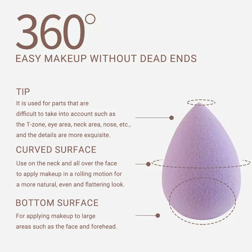 20 sztuk gąbka do makijażu aksamitny trójkąt puszek do pudru twarz Finger Puffs Mini Beauty jajko podkład w płynie narzędzia akcesoria do makijazu