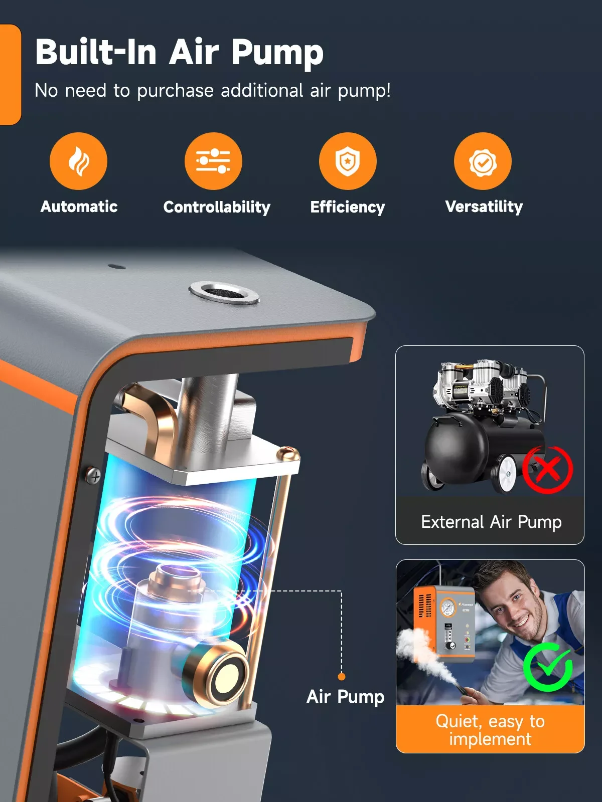 FOXWELL ST203 autóipari Bagózik gépi 12v Beágyazott Ária Csillogás EVAP Előírásnál kisebb nyomás Csőrepedés detektor autó Cső Súlyveszteség diagnostic teszter