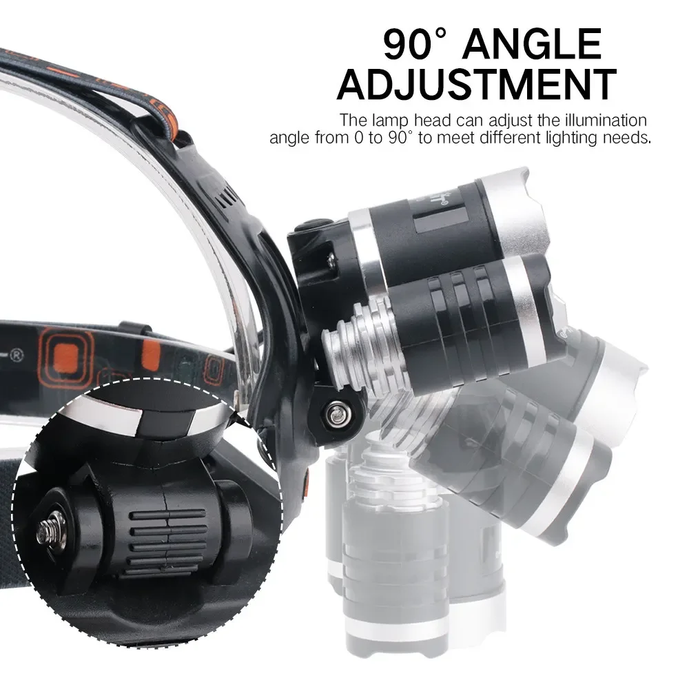 BORUiT RJ-3000 Green LED Headlamp 3000LM Powerful USB-Type-C Rehargeable Headlight Waterproof Camping Fishing Head Torch