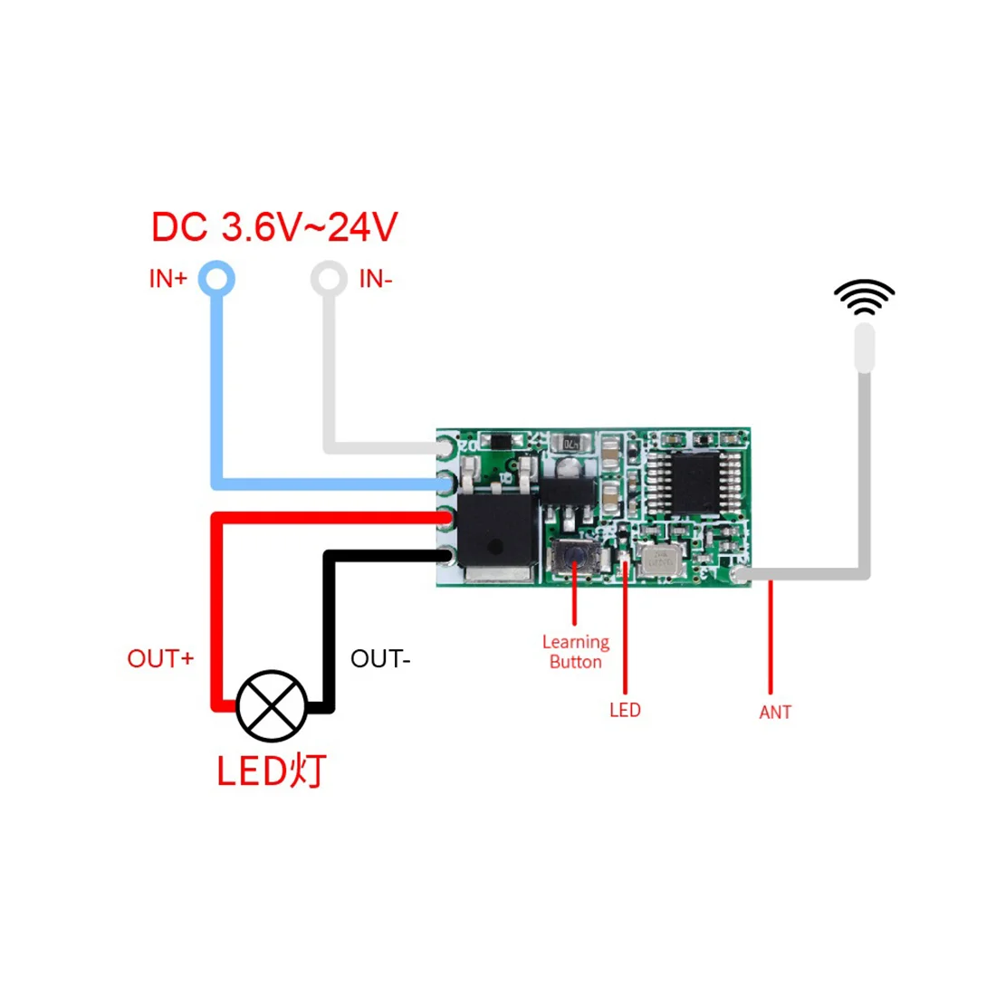 (A32M) 433Mhz DC 3.6-24V 1CH Relay Wireless RF Remote Control Switch Mini Module with Transmitter for LED Lamp Light DIY,Type B
