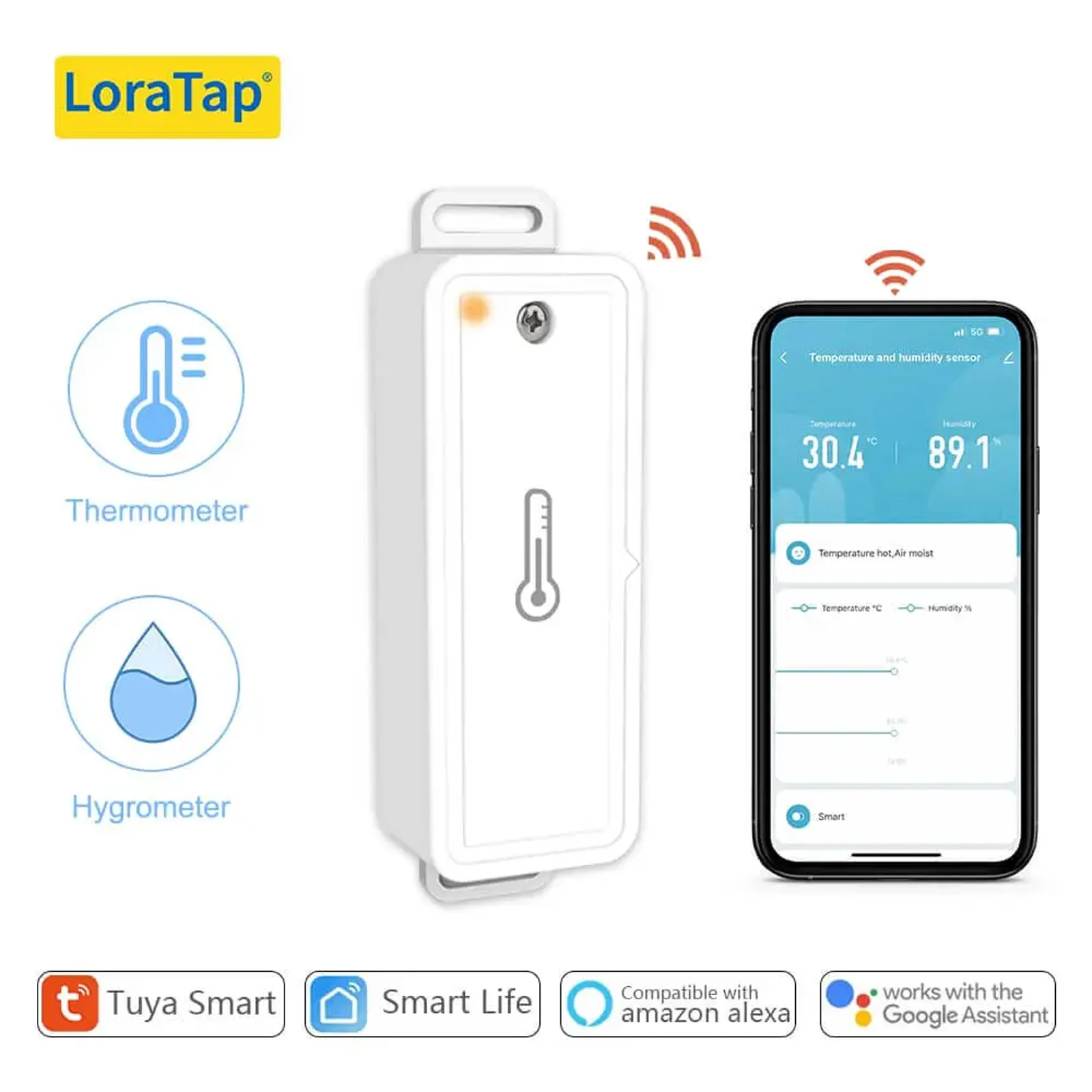 LoraTap ZigBee 3.0 Temperature and Humidity Sensor Tuya Smart Life intelligent adjust comfortable environment Google Home Alexa