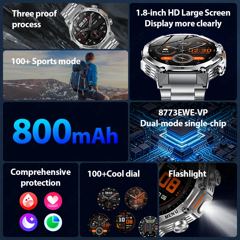 LIGE Steel Smart Watch Men LED Flashlight 800mAh Battery 1.8'' HD Screen Display Heart Rate Bluetooth Call Sport Smartwatch 2025