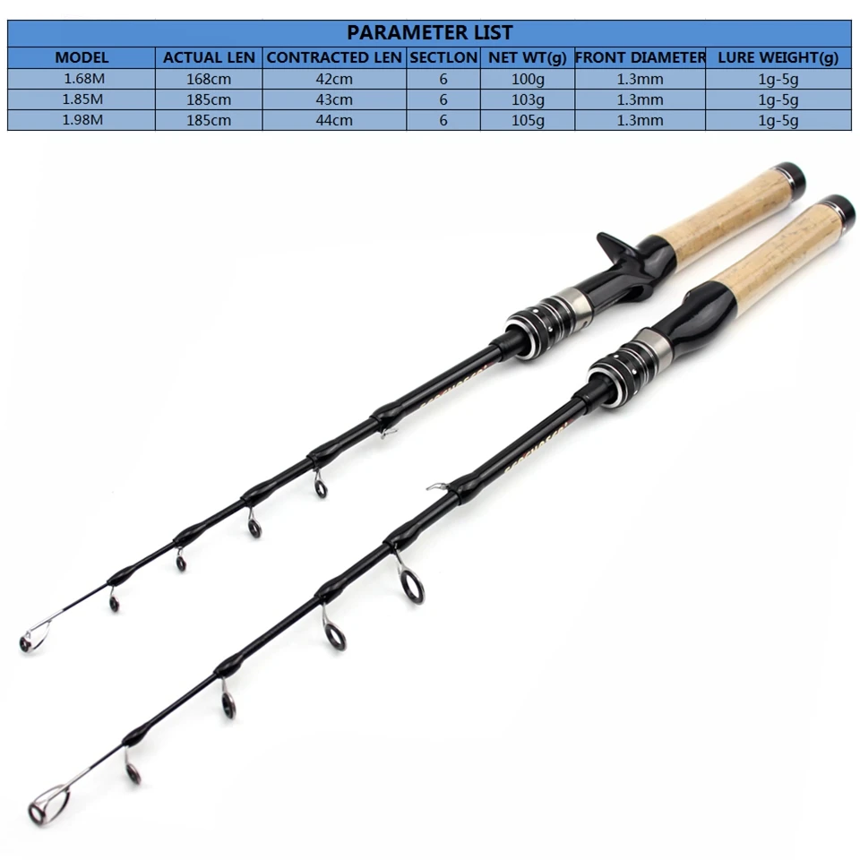 Promotion!  168cm 185cm ul power Telescopic Fishing Rod Spinning  Rod Lure Weight 1-5g Children beginners Catch small fish pole