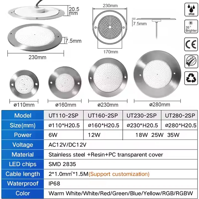 RGB Pool Projector LED 6W 10W 18W 24W 35W Stainless Steel 12V Resin Filled Waterproof IP68 Flat Surface Mounted