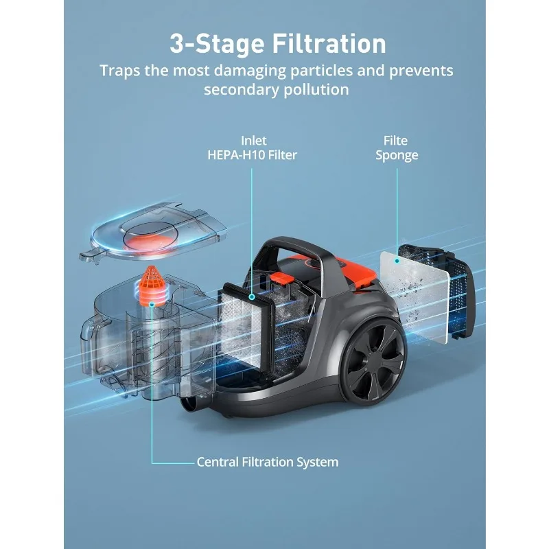Canister Vacuum Cleaner, 1200W Bagless Vacuum Cleaner with 3.7Qt Large Capacity, HEPA Filter, Auto Cord Rewind, 5 Tools