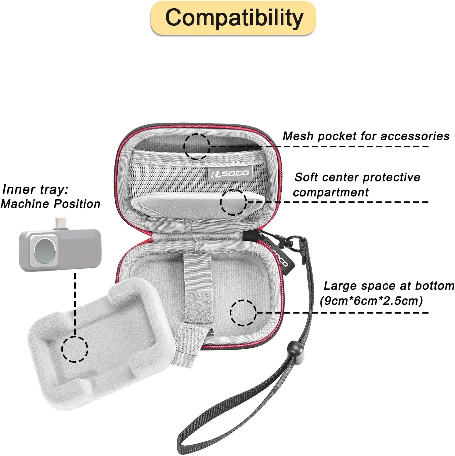 RLSOCO Hard Case for FLIR ONE Gen 3/PRO/Pro LT Thermal Imaging Camera & Fluke TC01A/TC01B 25Hz - iSee Mobile Thermal Camera - Image 3
