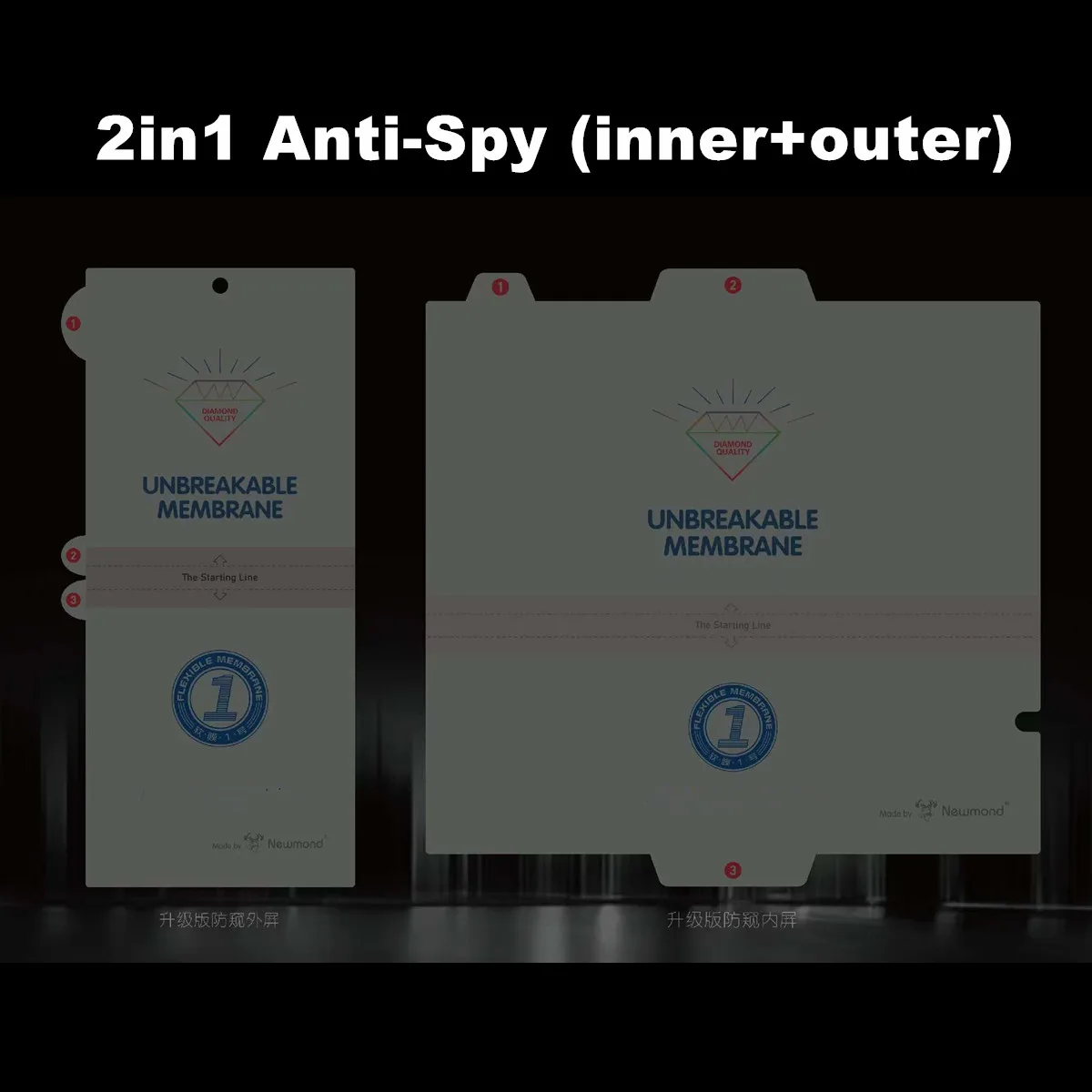 HD Matte Anti-Spy Soft TPU Hydrogel-Folie für Samsung Galaxy Z Fold 8 Ultra Fold8 Außen- und Innenseite Transparenter Displayschutz.