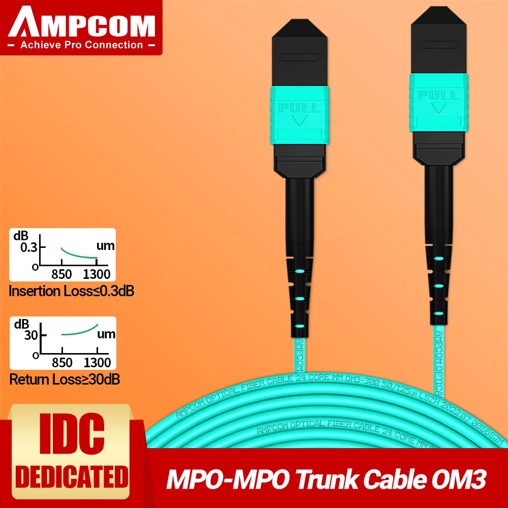 

AMPCOM MPO to MPO Type B Fiber Patch Cord OS1/2 OM3 OM4 OM5 8/12/24 Cores Trunk Cable for 10G QSFP+ 100G QSFP28 Transceivers