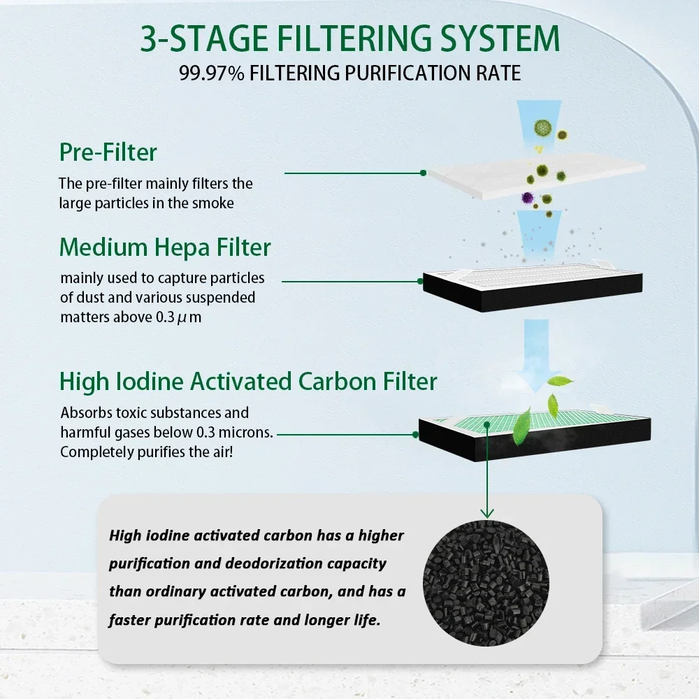 High Efficiency 100W Portable Mobile Welding Co2 Fume Wxtractor Hepa Machine For Laser Engraver Smoke Cutter Dtf With 3 Stage