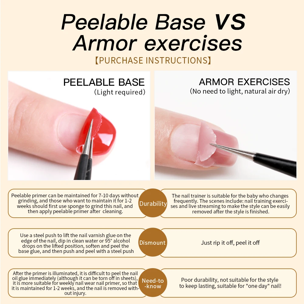 Vernis à ongles Gel Peelable, 15ml, Gel UV, Semi-Permanent pour protéger les ongles, avec ensemble de couche de finition