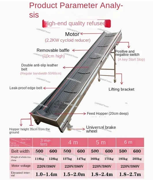 Conveyor Belt Small Conveyor Feeder Folding Timing Belt