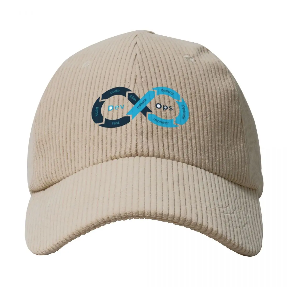 Python Geek Devops Boné de beisebol, Desenvolvedor de software, Codificador de programação, Codificação gráfica, Moda Snapback Hat, Boné casual