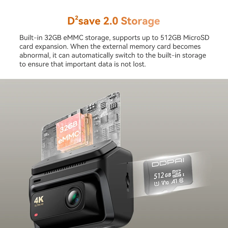 DDPAI Z60 4K+2K+1080P Dashcam Support Rear and Interior with GPS 5GHz WiFi ADAS NightVIS 2.0 Dash Camera 24H Parking Monitor