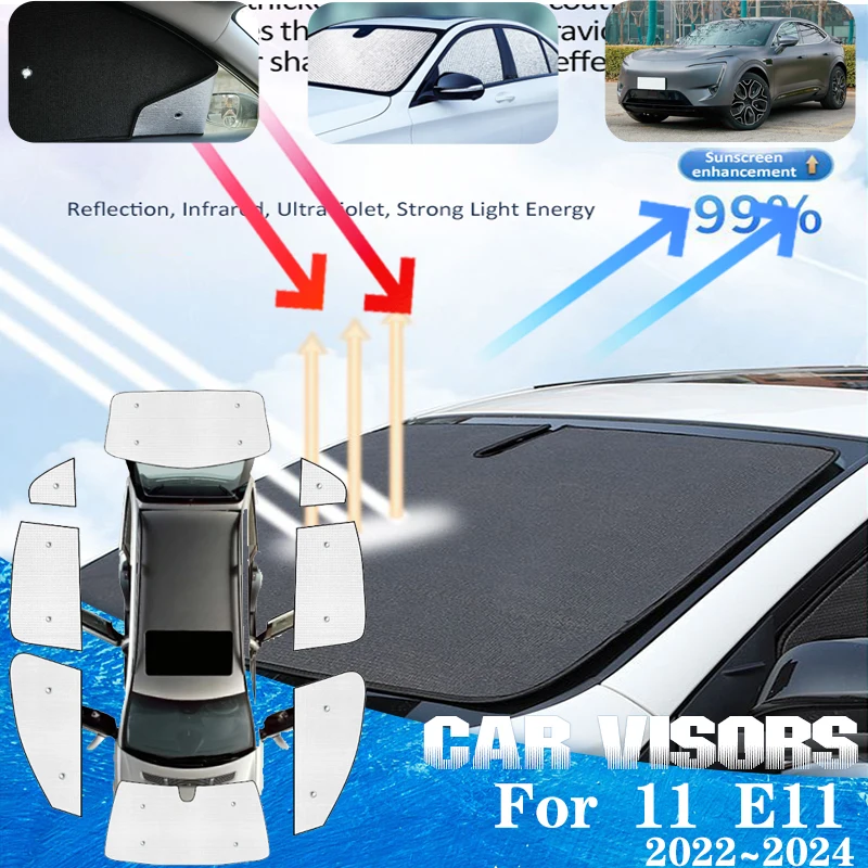 

For Avatr 11 E11 Accessories 2022 2023 2024 Car Front Sun Window Visors Cover Anti-UV Sunshade Sun Visors Covers Car Accessories