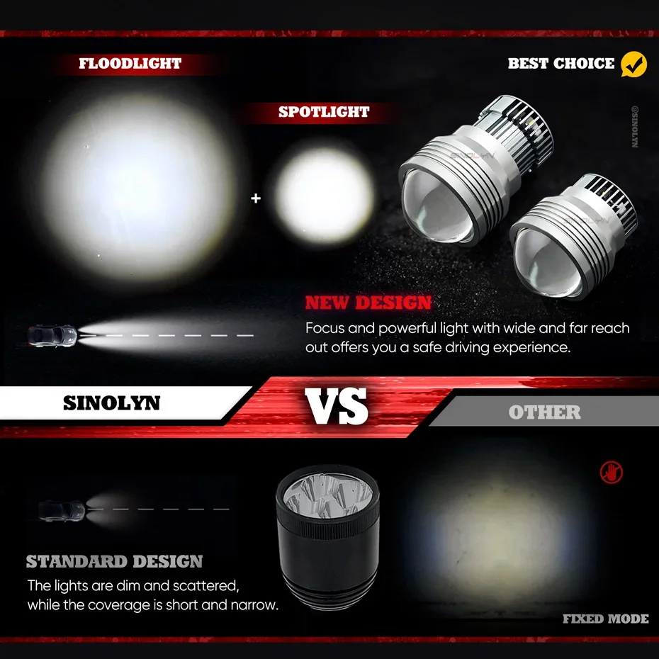 Sinolyn 47W Floodlights LED Spotlights Changeable Projector Lenses LED Lights 81000LM Auxiliary Lights Universal Car Accessories