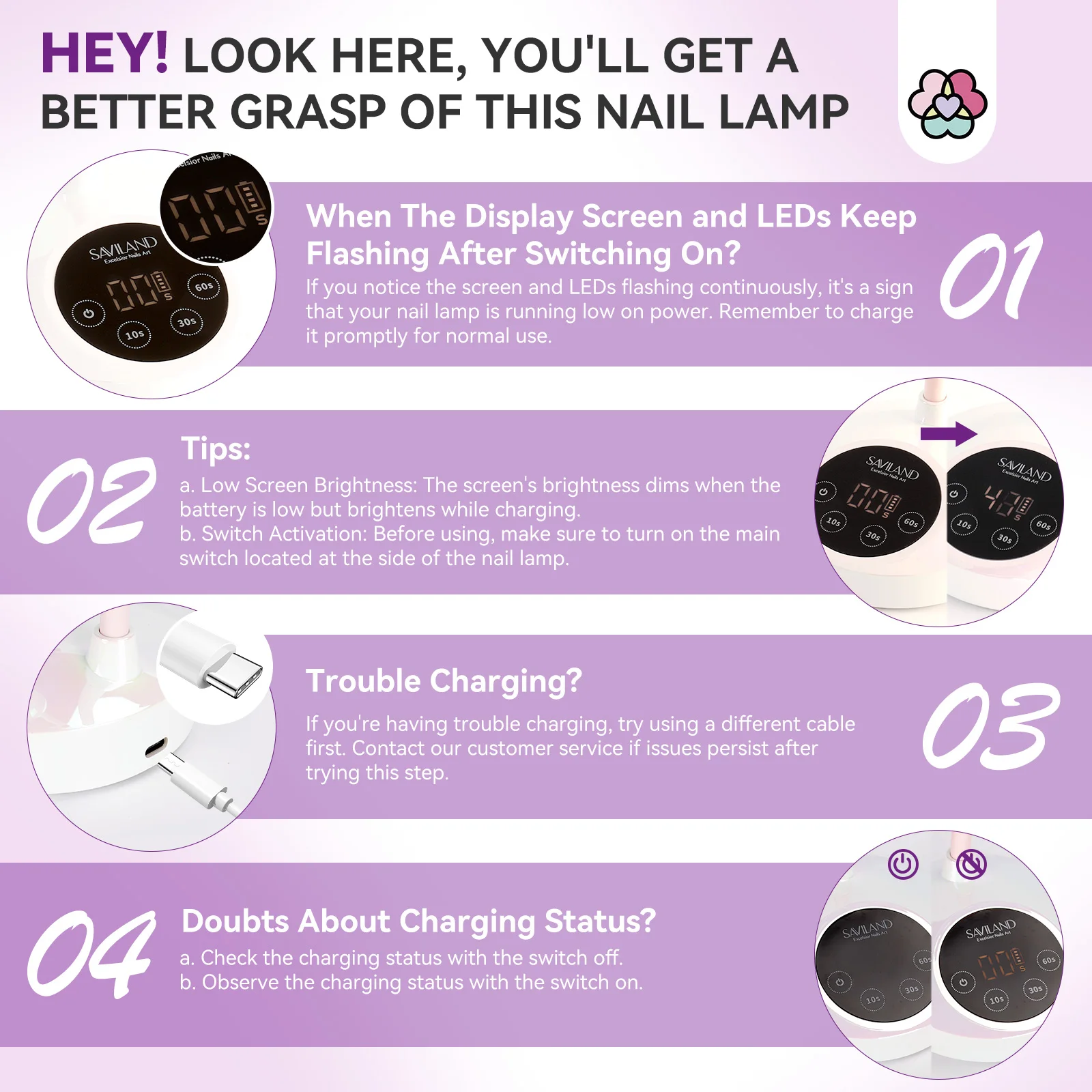 SAVILAND Lampada per unghie UV LED a collo di cigno da 30 W senza fili ricaricabile con sensore intelligente Intellisense per smalto gel