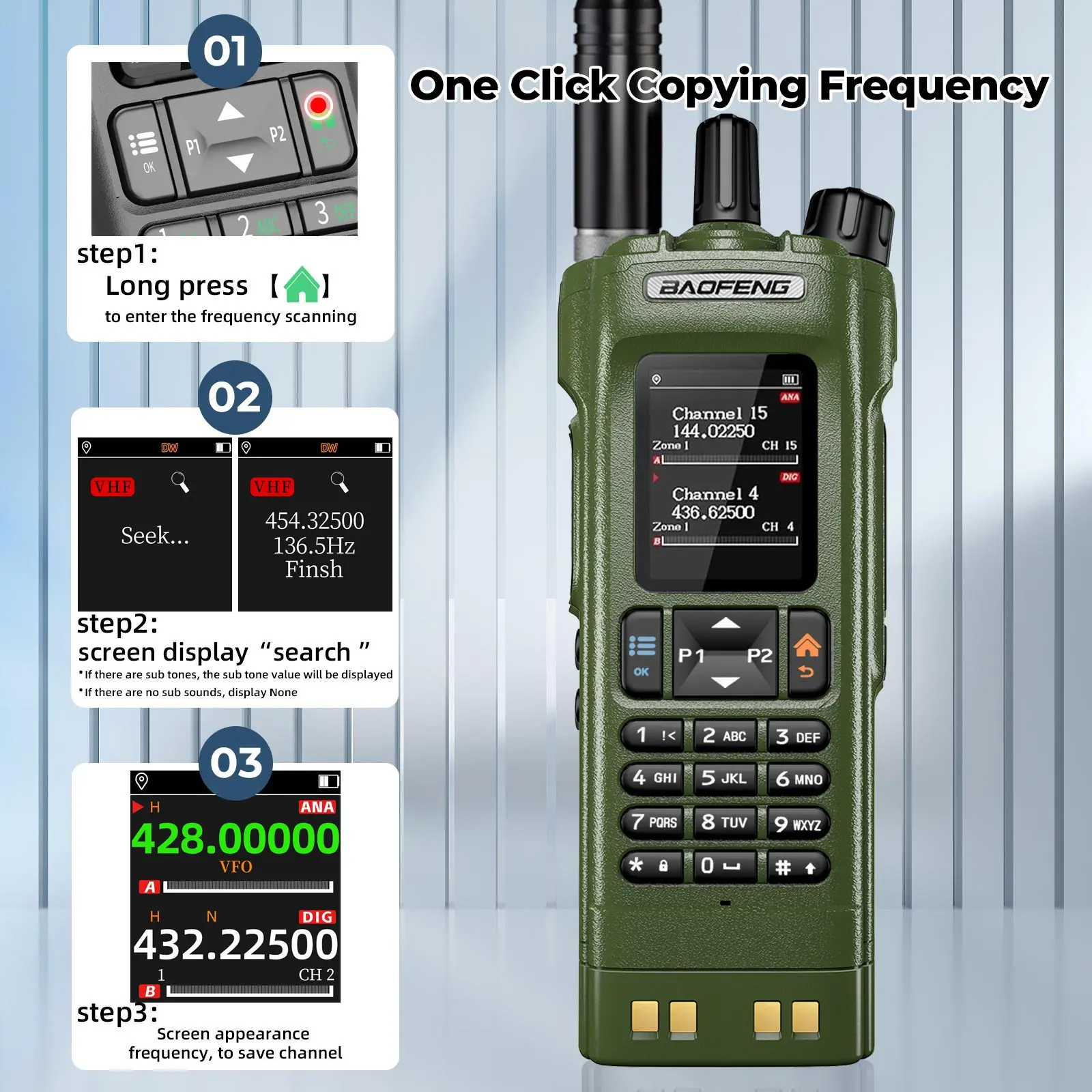 宝峰 DM-32 UV デュアルバンド 10W ハイパワー無線機 GPS搭載 大容量バッテリー ビジネス向け