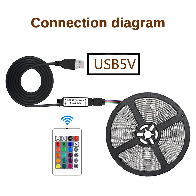 2835RGB LED light strip set USB Bluetooth switch TV background holiday room park landscape decoration waterproof light strip