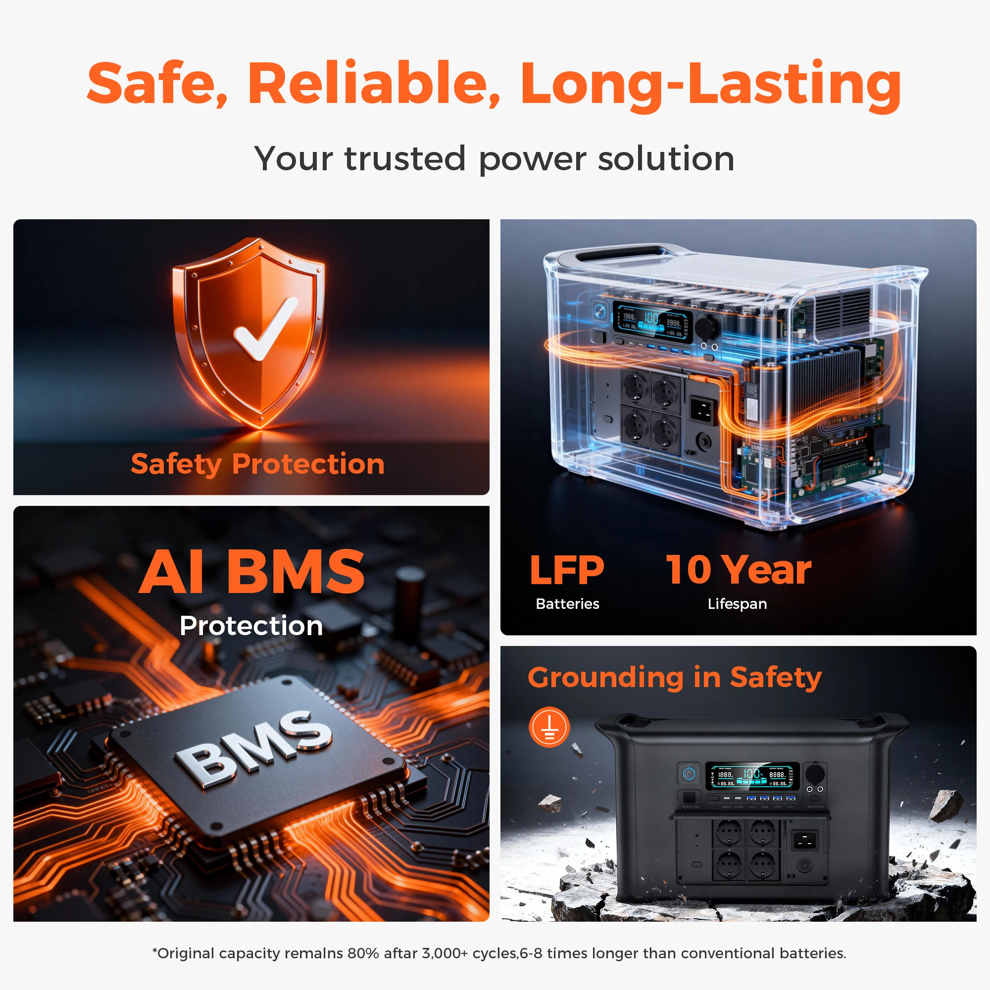 Thumbnail 4 - #80 Best Portable Power Stations to Buy In 2026