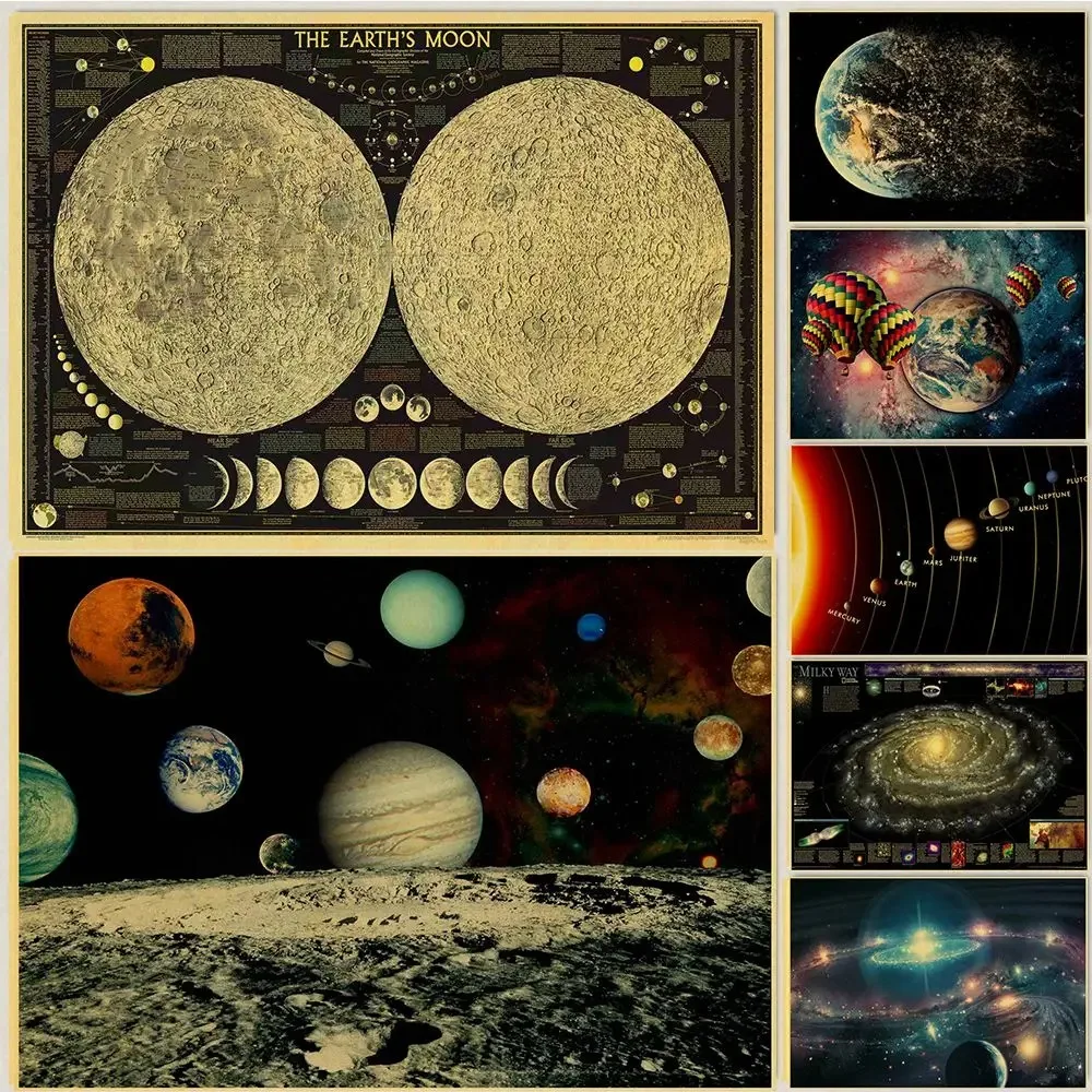 New Vinate Nine Planets in The Solar System Poster Coffee Bar Room Decor Living Room Retro Kraft Paper Wall Sticker Art Painting