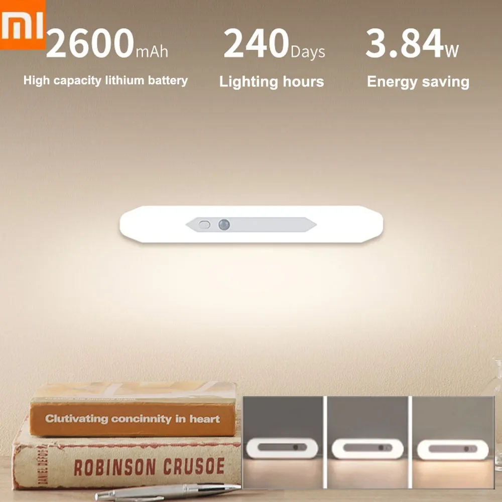 Xiaomi Night Lamp Led With Motion Sensor Usb Rechargeable Detector Wall Light With Battery 2600mAh Dimmable Lamp For Bedroom