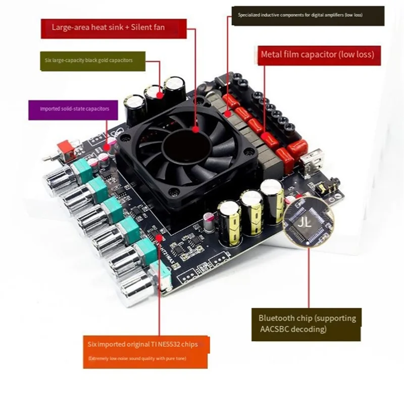 A73E-TPA3223 บลูทูธเครื่องขยายเสียงดิจิตอล 2.1 ช่อง 200Wx2 + 400W ซับวูฟเฟอร์โมดูลเสียง