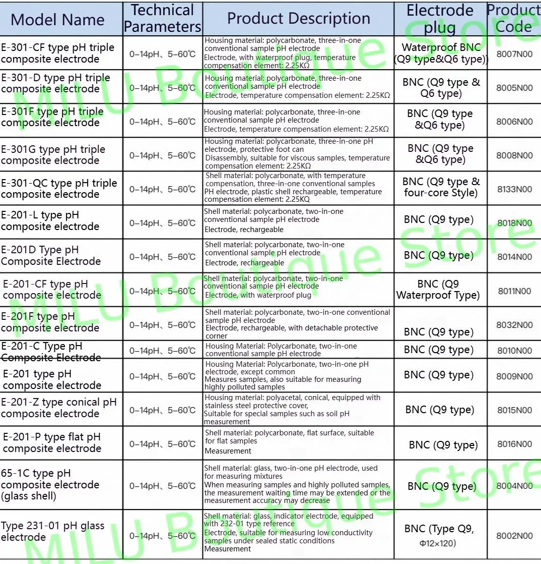 جديد القطب المركب PH Thundermagnetic E-201-C E-201-F E-301-F أداة تحليل القطب الكهربائي الموصلية #6