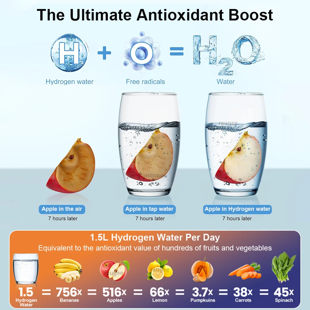 Botella de agua de hidrógeno, generador eléctrico de agua de hidrógeno, máquina de agua de hidrógeno recargable de 420ml para el hogar, oficina, viajes, deportes