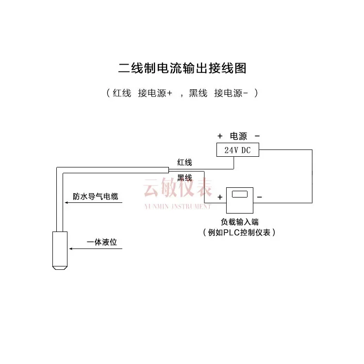 BP401 Integrated Transmitter, Sensor, Liquid Level Gauge, Water Level Gauge, Oil Level Gauge