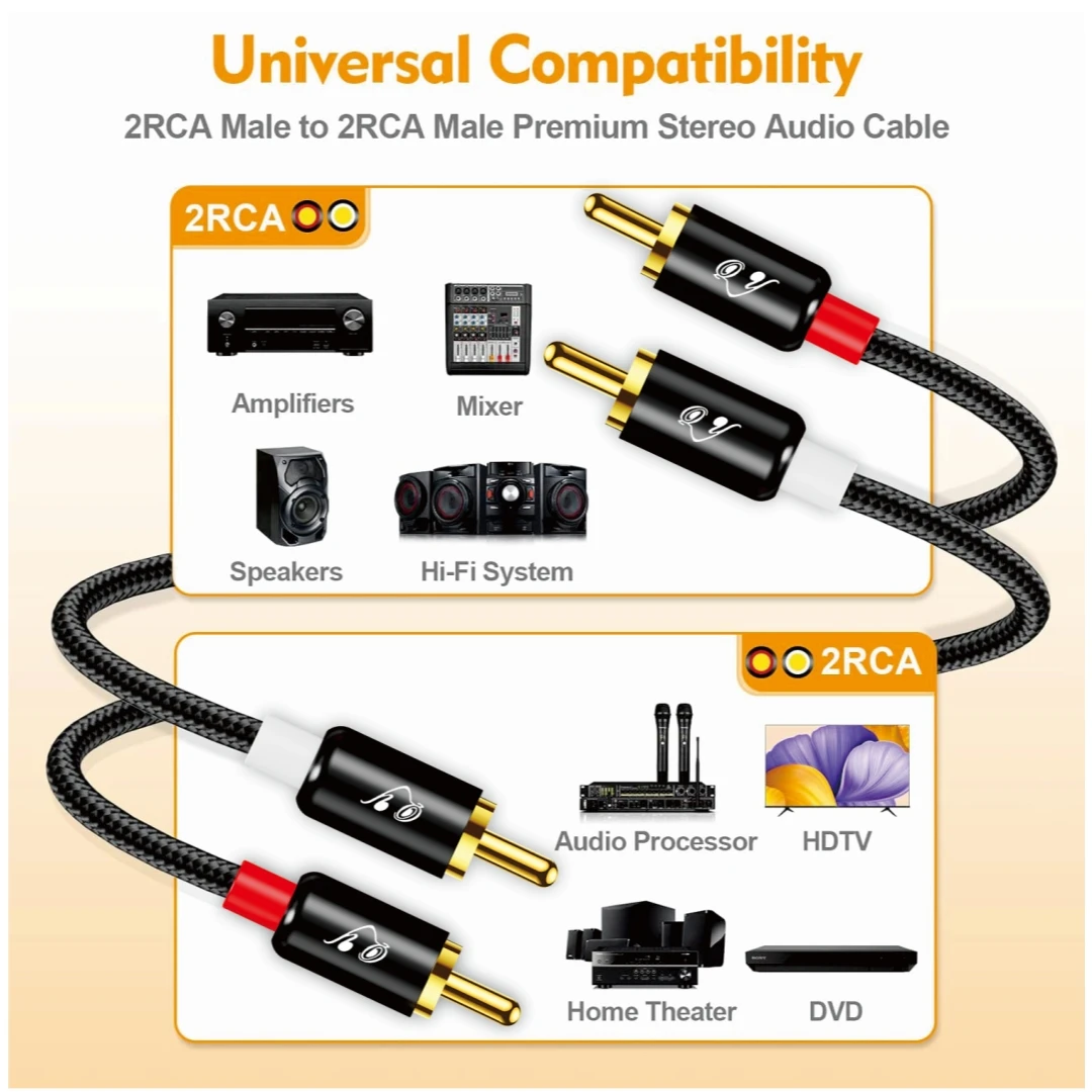 RG 2 RCA to 2 RCA Stereo Cable, 24K Gold Plated, Copper Core, L/R Channel, Hi-Fi for Home Theater/HDTV/Amp/Speaker/Car view 3