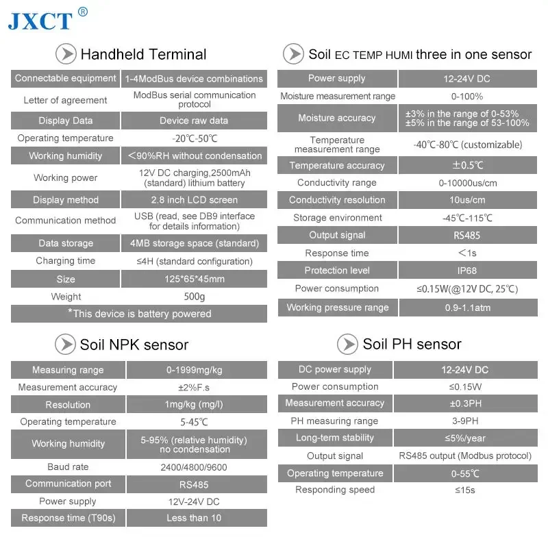 Soil Temperature Moisture & Conductivity Sensor,EC Tester,3 in 1 Soil Tester